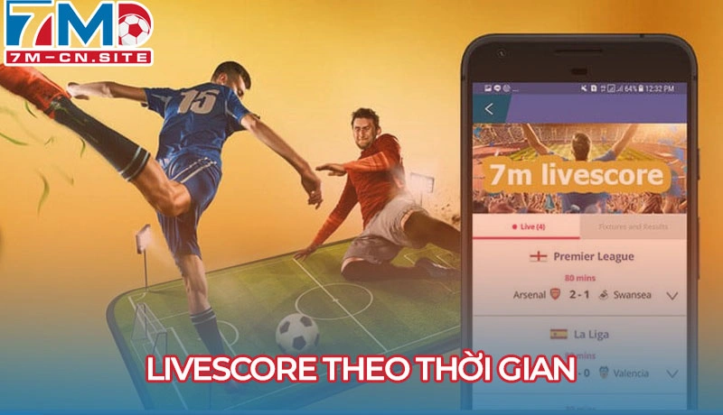 Livescore theo thời gian